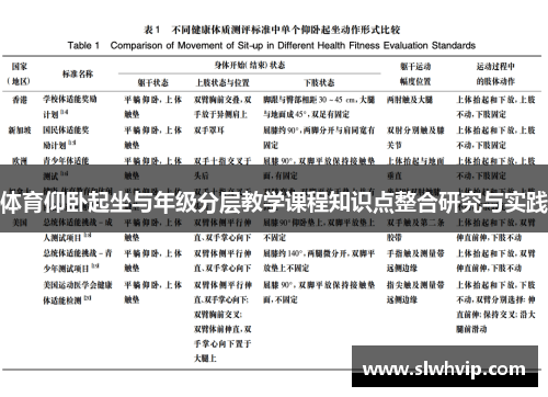 体育仰卧起坐与年级分层教学课程知识点整合研究与实践