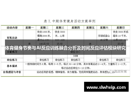 体育健身节奏与AI反应训练融合分析及时间反应评估模块研究