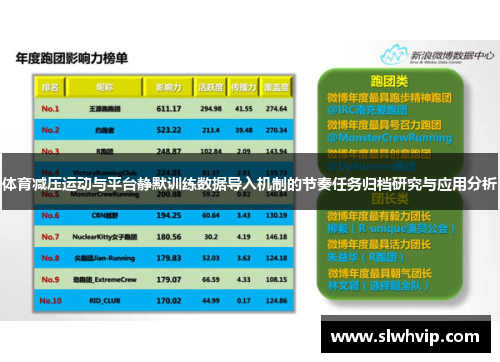 体育减压运动与平台静默训练数据导入机制的节奏任务归档研究与应用分析