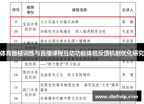 体育器械训练与直播课程互动功能体验反馈机制优化研究